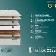 G-8 memory